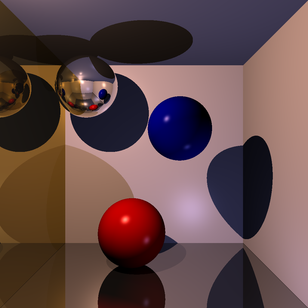 ray tracer 2